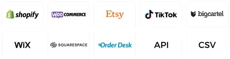 Inkthreadable Integrations