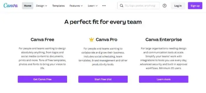 Canva Pro Is it worth it