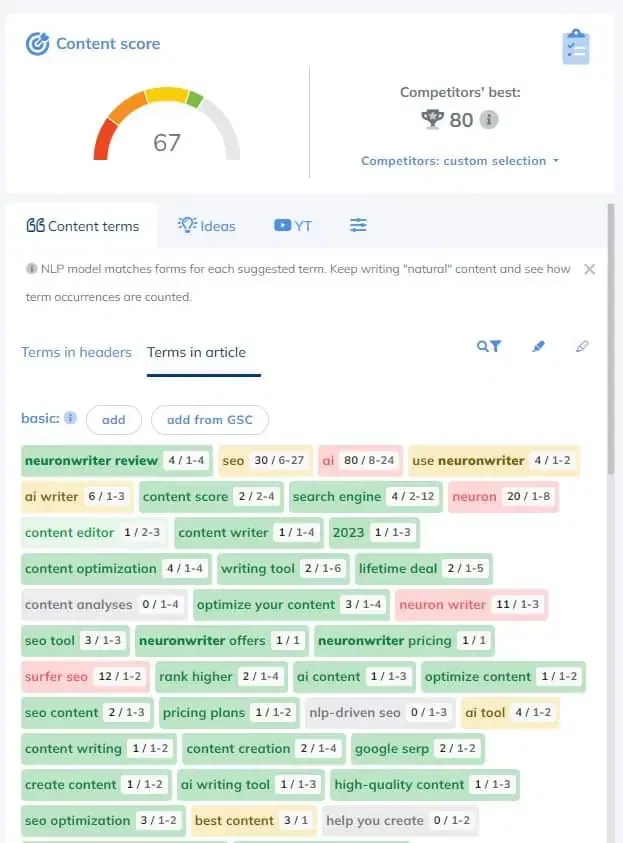 Content Optimization