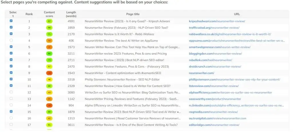 NeuronWrier SERP Selection