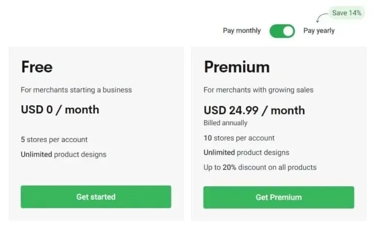 Printful vs Printify - Printify Pricing