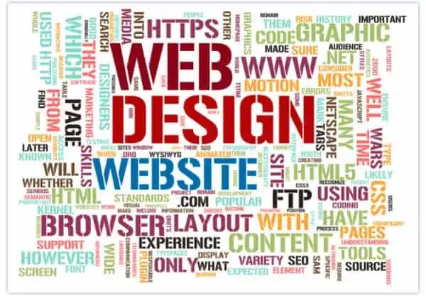 Etsy Vs Your Own Website - Web Design