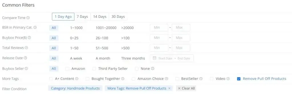 Etsyhunt Amazon Handmade