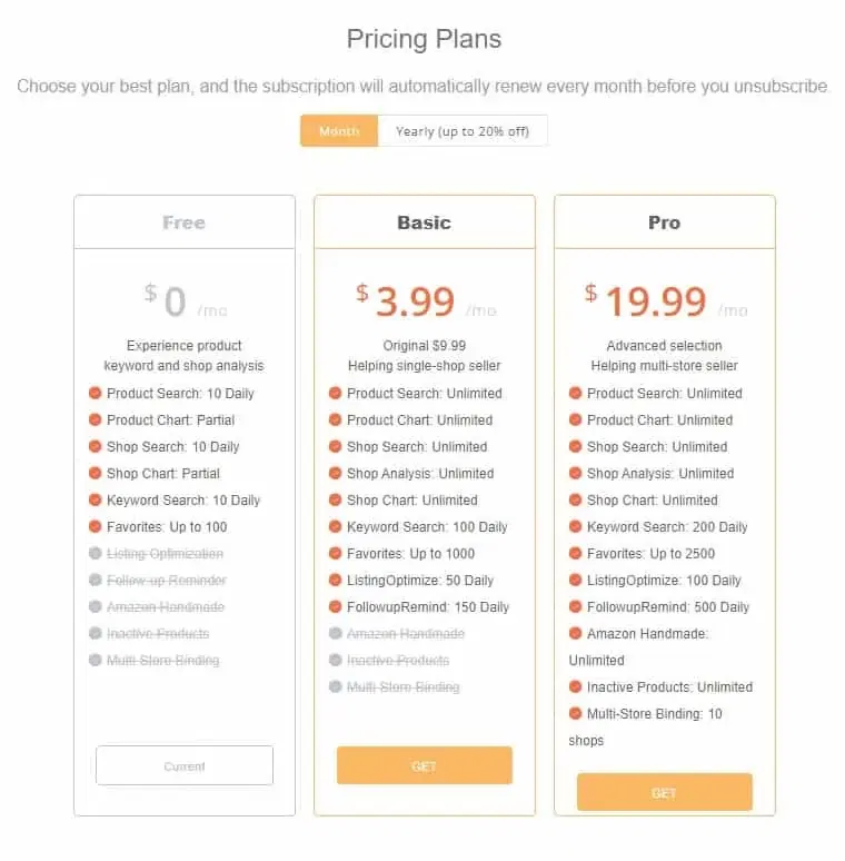 Etsyhunt Pricing table