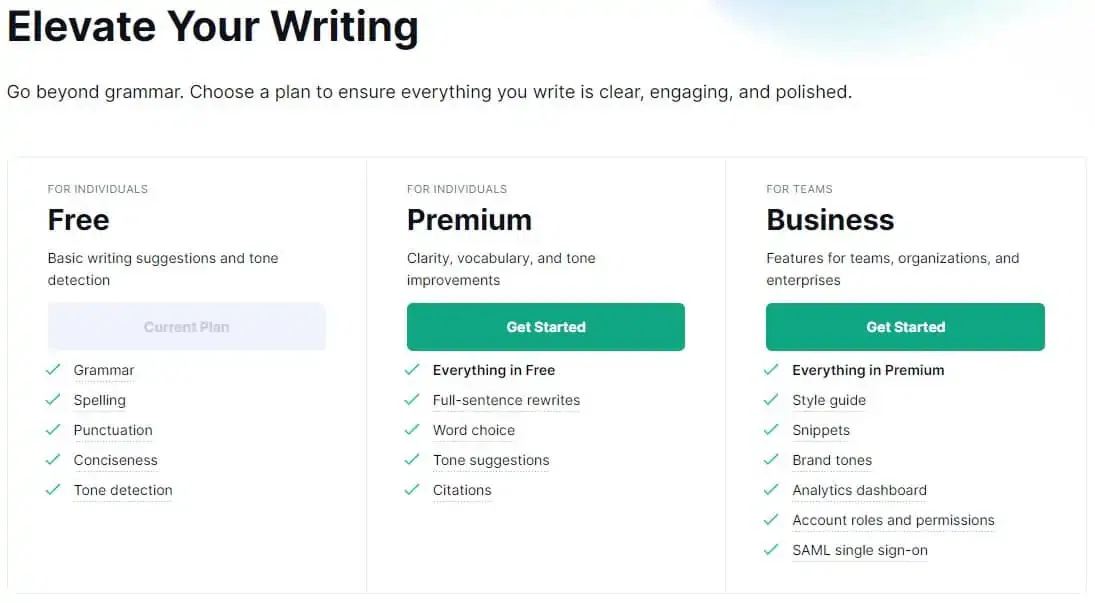Grammarly Pricing