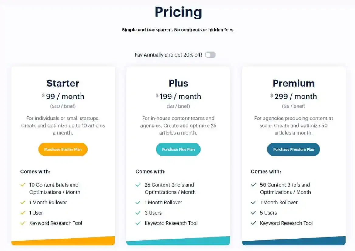 Topic Pricing