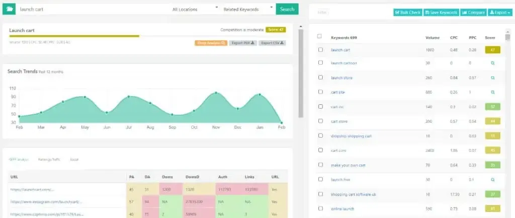 Keysearch - Keyword Research