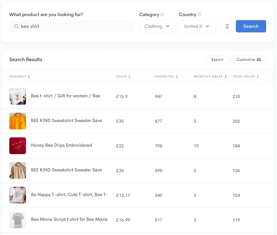 Alura Etsy Review - Product Finder Results