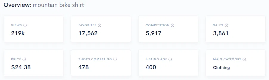 Alura Mountain Bike Shirt