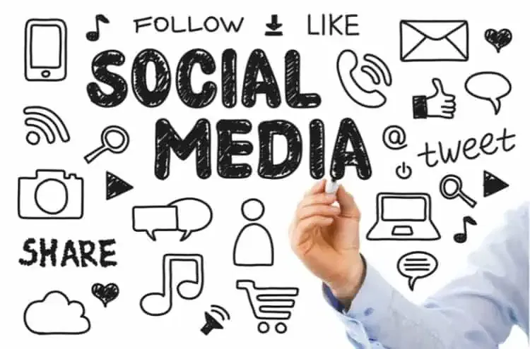 Promote Your Etsy Shop with Social Media