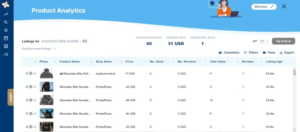 Everbee Homepage EverBee Product Analytics
