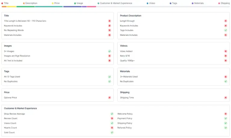 Roketfy Listing Optimization