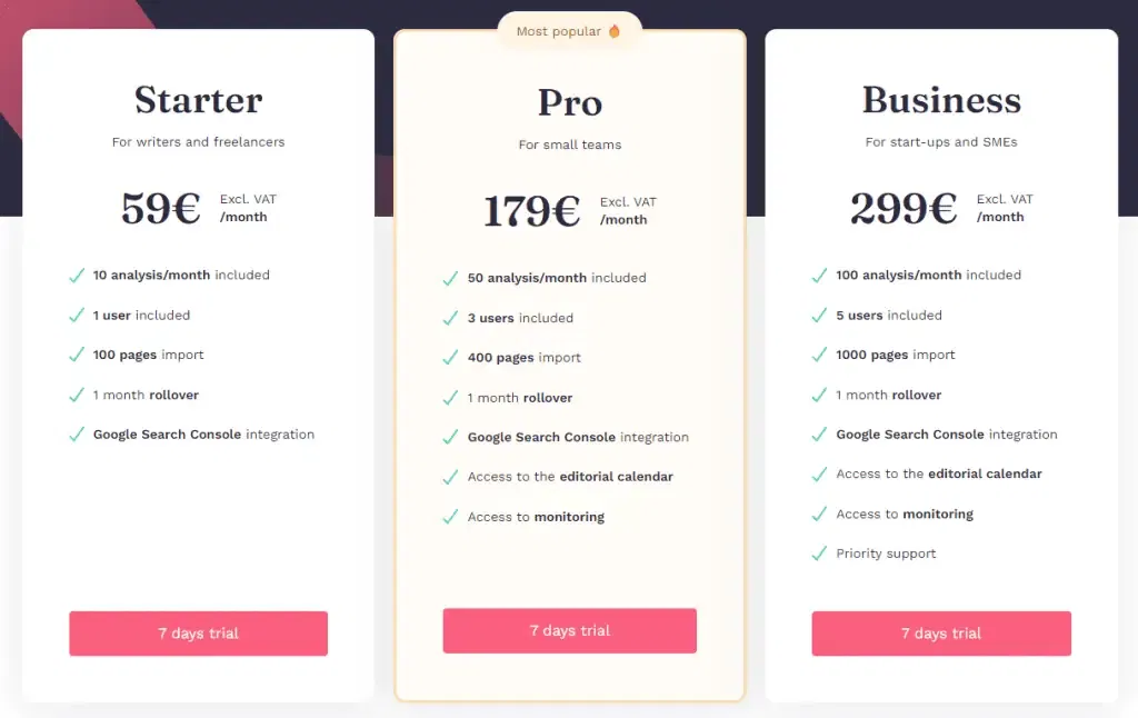 Surfer SEO Alternatives - Dokey Pricing