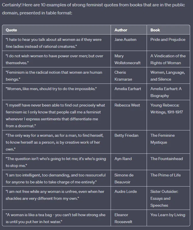 Use ChatGPT for Print on demand - Example output