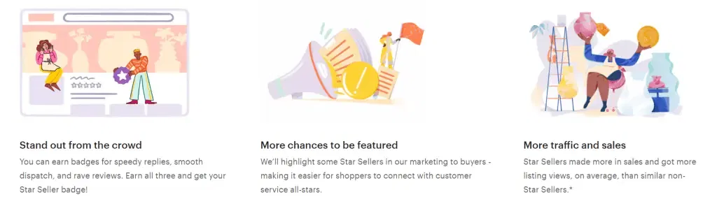 Etsy star seller rewards