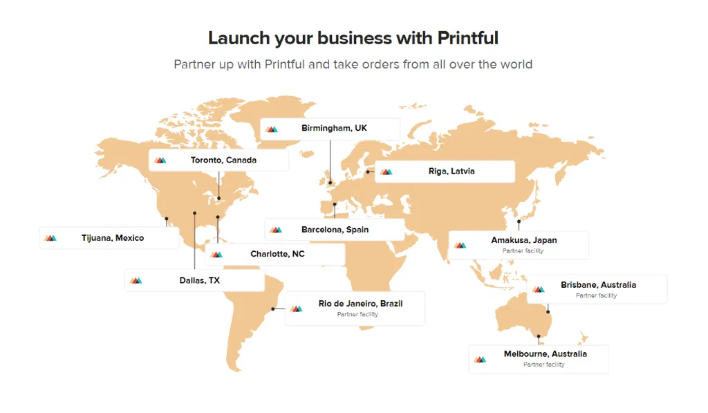 Printful Locations