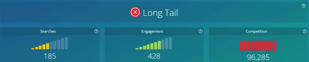 Marmalead data example