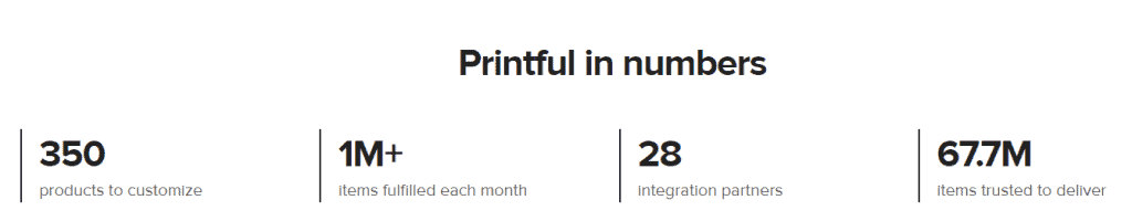 Printful Statistics