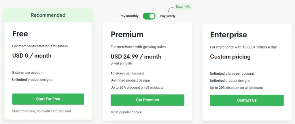 Printify Pricing