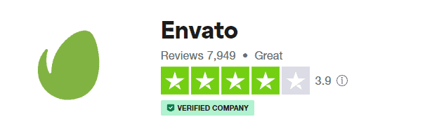 Envato Elements Trust Pilot