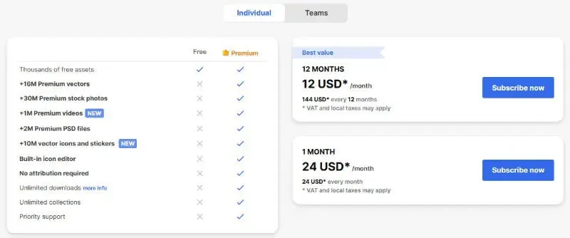 Freepik Pricing options