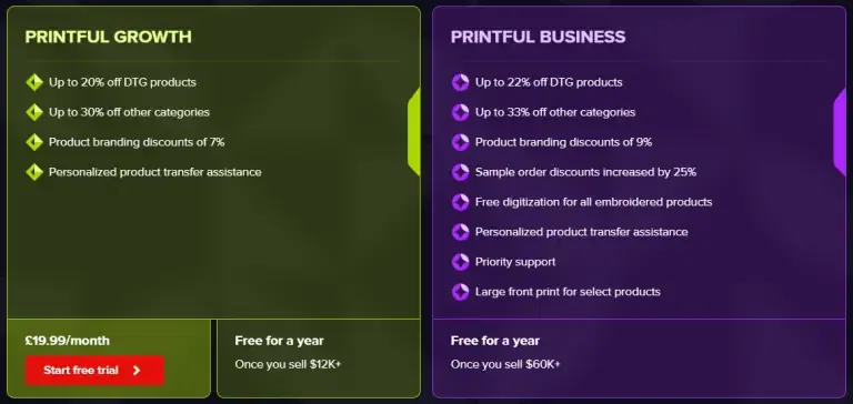 Printful Growth Membership