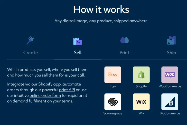 Prodigi Integrations