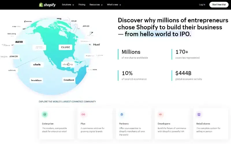 Shopify Home Page