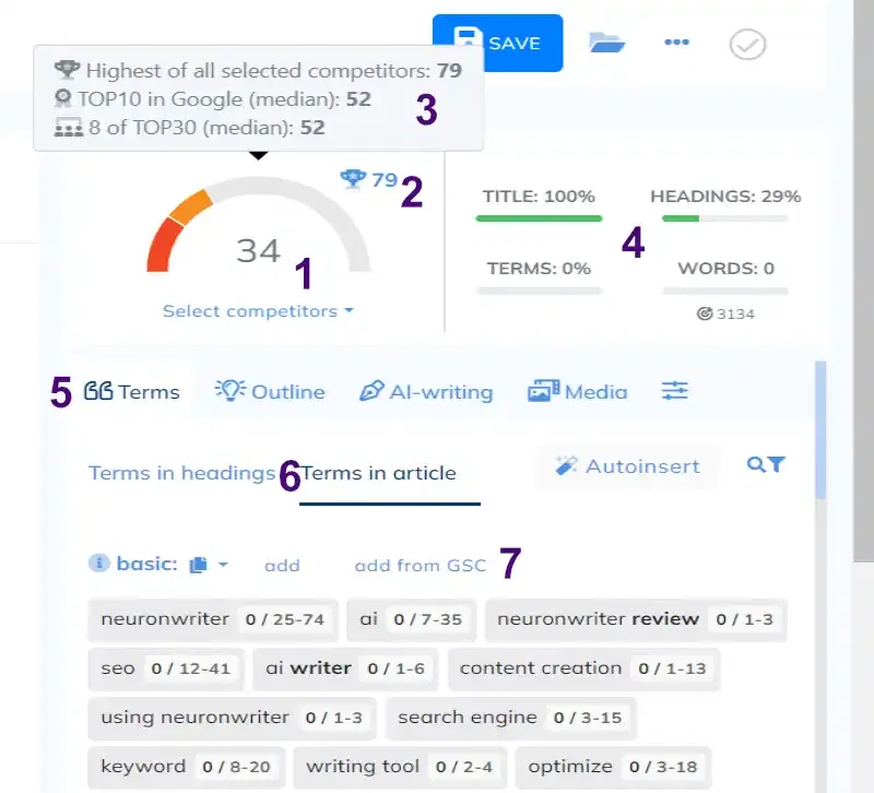 NeuronWriter Content Editor