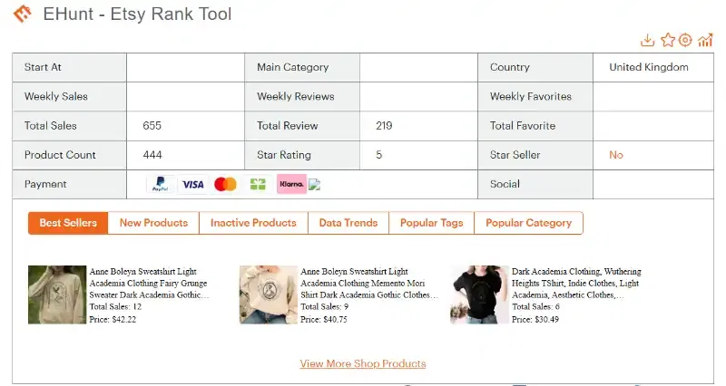 EtsyHunt Shop information