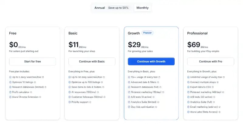 Alura Pricing