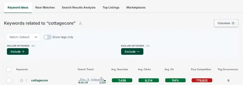 erank key word data example