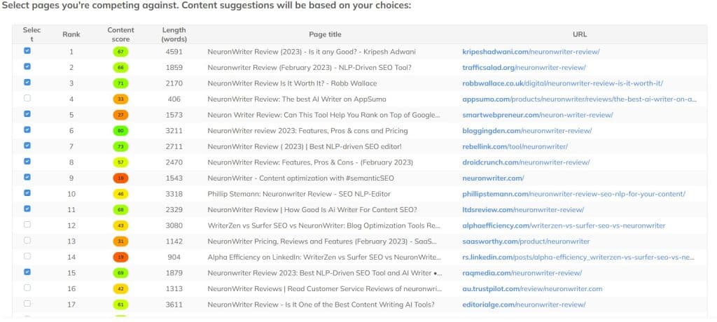 NeuronWrier SERP Selection