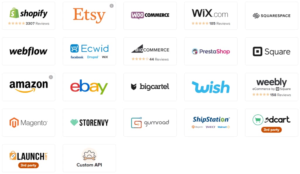 Printful vs Printify - Printful Integrations