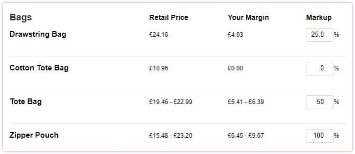 Redbubble Pricing