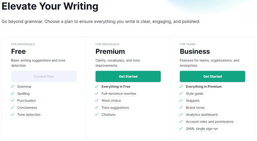 Grammarly Pricing