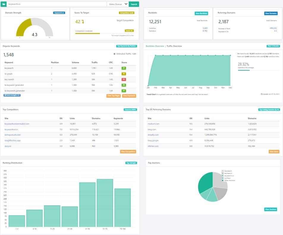 Keysearch Explorer