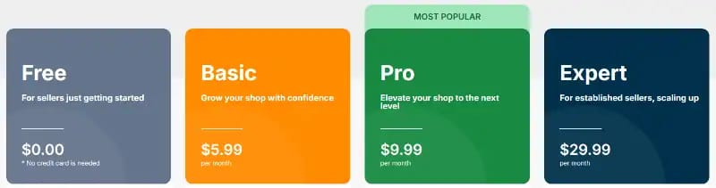 erank pricing