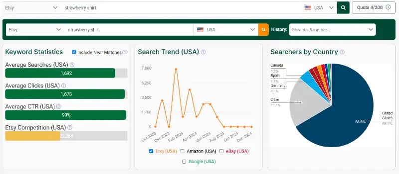 erank keyword tool