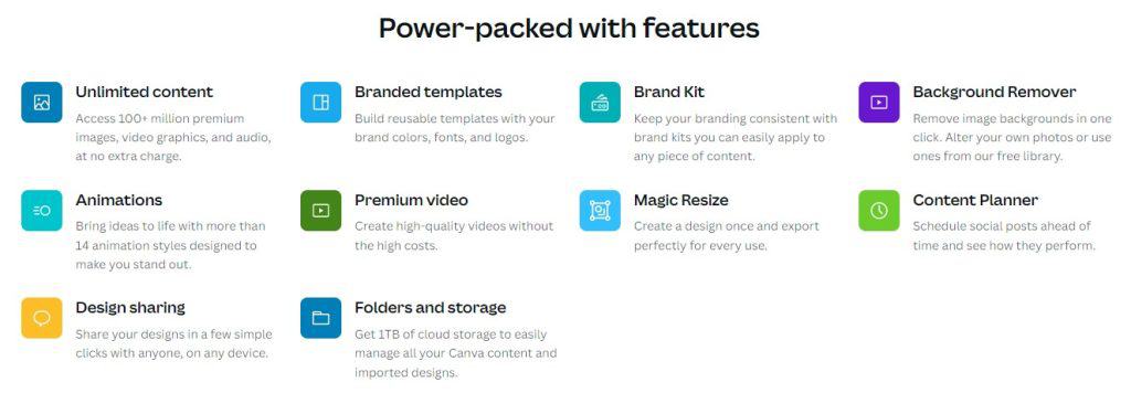 Canva Pro Features
