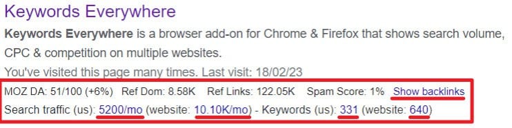 Keywords Everywhere - Best Blogging Tools For Beginners