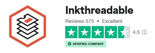 Inkthreadable UK POD
