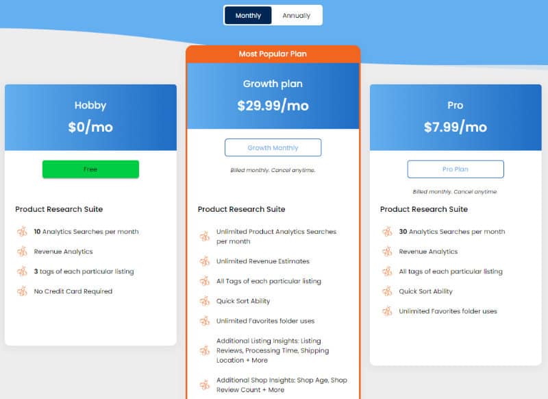 EverBee Pricing