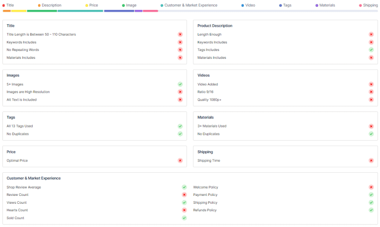 Roketfy Listing Optimization