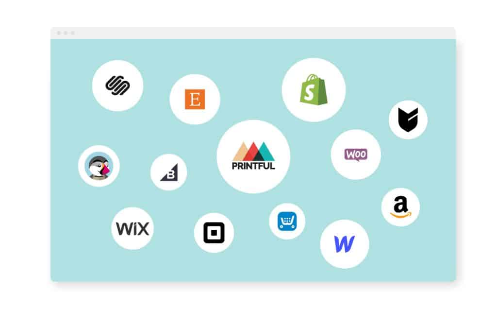 Printful Integrations