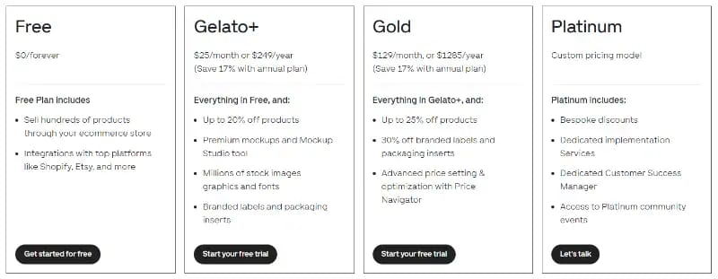 Gelato Subscription Plans