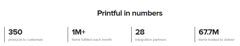 Printful Alternatives - Printful Stats