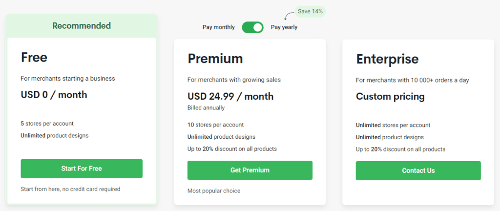 Printify Pricing
