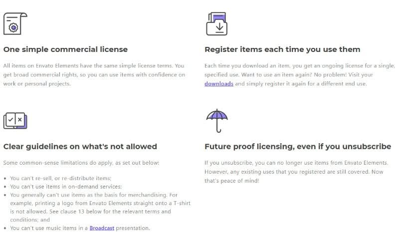 Envato Elements Licensing