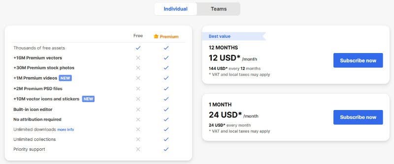 Freepik Pricing options